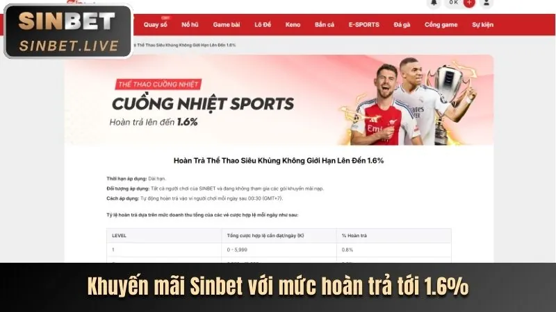 Khuyến mãi chào mừng goo88 ios